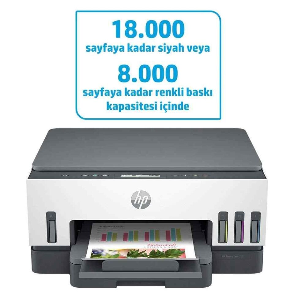 HP SMART TANK 720 ÇOK FONKSİYONLU DUBLEKS KABLOSUZ MÜREKKEP TANKLI YAZICI