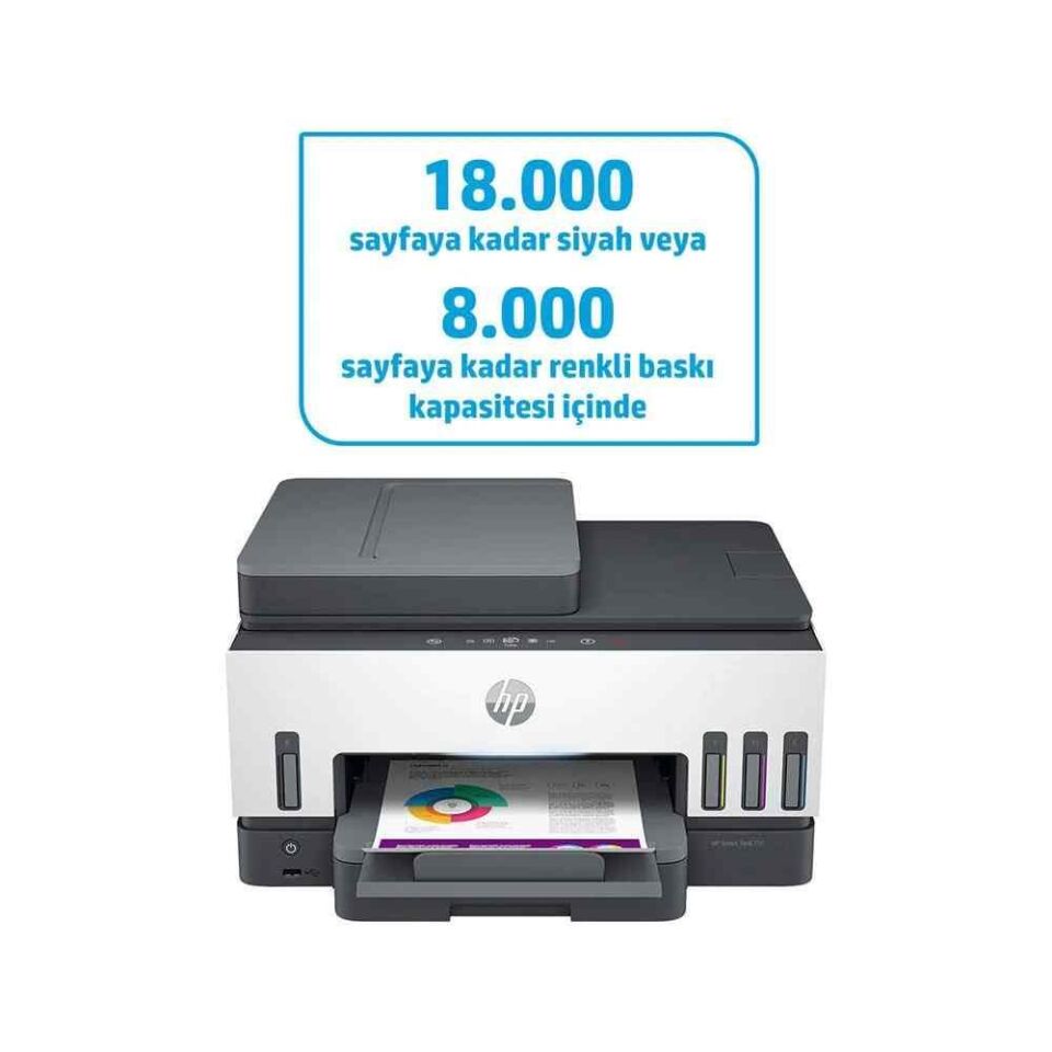 HP SMART TANK 790 ÇOK FONKSİYONLU FAKS / ADF / DUBLEKS KABLOSUZ MÜREKKEP TANKLI YAZICI